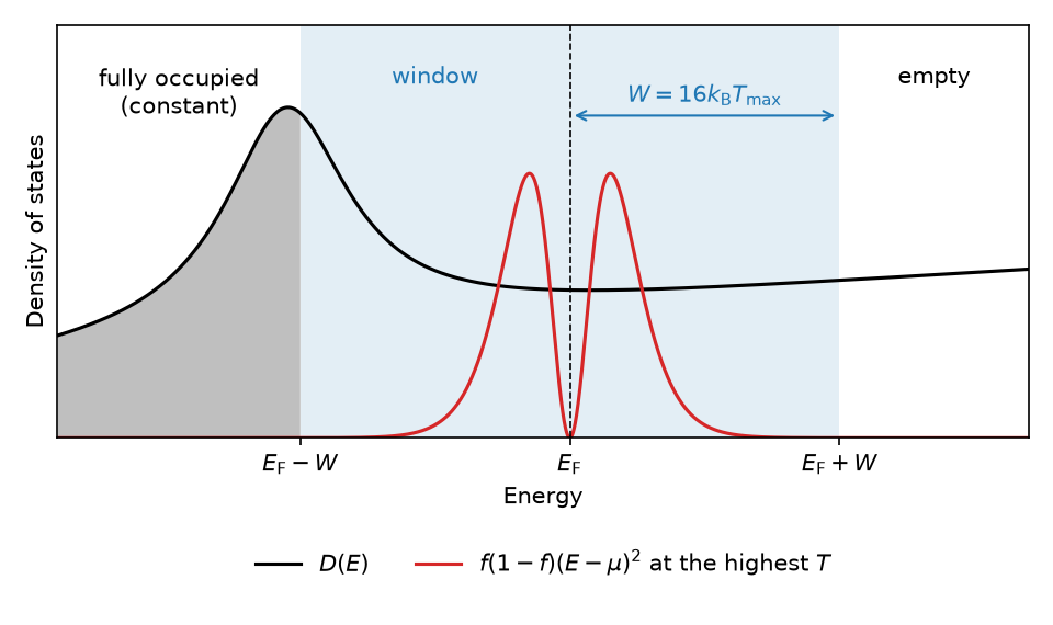 _images/electron-window.png